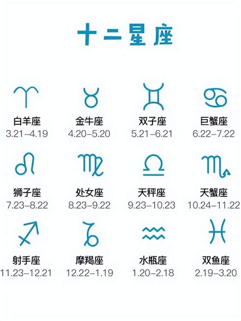 2月生日是什麼星座|【十二星座日期/月份表】想要查星座生日是幾號？快。